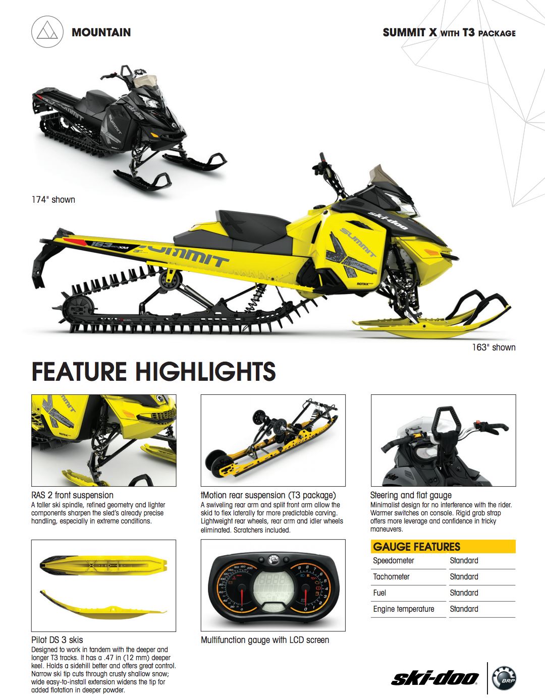 2016 Ski-Doo Summits: New Color Added They're here | SnoWest